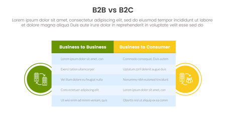 b2b vs b2c difference comparison or versus concept for infographic template banner with big table box and circle shape badge with two point list information vectorのイラスト素材