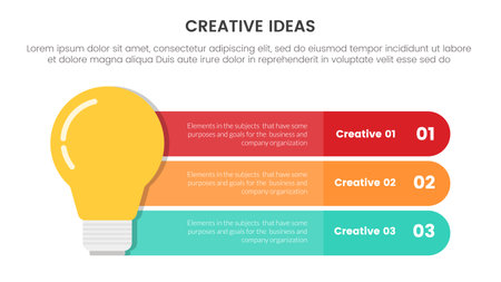 creative idea concept infographic 3 point stage template with lightbulb and round rectangle box description for slide presentation vectorのイラスト素材
