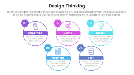 design thinking process infographic template banner with big circle outline style up and down with 5 point list information for slide presentation vectorのイラスト素材