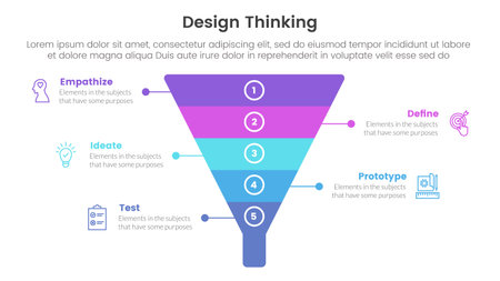 design thinking process infographic template banner with funnel pyramid shape with 5 point list information for slide presentation vectorのイラスト素材