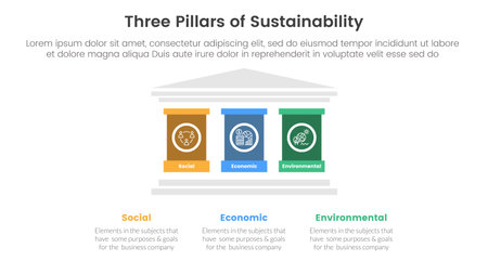 three pillars sustainability framework with ancient classic construction infographic 3 point stage template with strong pillar building on center for slide presentation vectorのイラスト素材