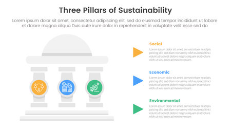 three pillars sustainability framework with ancient classic construction infographic 3 point stage template with round building and circle pillar badge for slide presentation vectorのイラスト素材