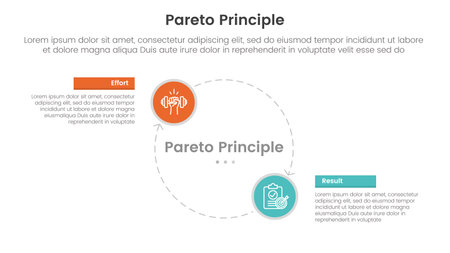 pareto principle comparison or versus concept for infographic template banner with big circle line arrow cycle circular with two point list information vectorのイラスト素材