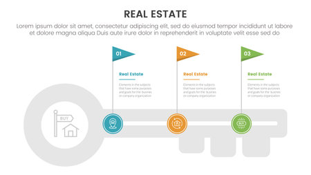 real estate property infographic template banner with big key with timeline flag point with 3 point list information for slide presentation vectorのイラスト素材