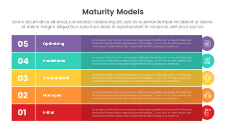 maturity model infographic with 5 point stage template with big rectangle box table colorfull with circle edge for slide presentation vectorのイラスト素材