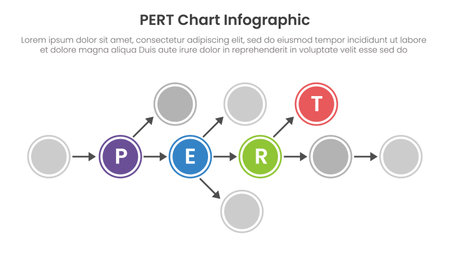 PERT chart framework infographic template banner with big circle line connection diagram chart for slide presentation vectorのイラスト素材