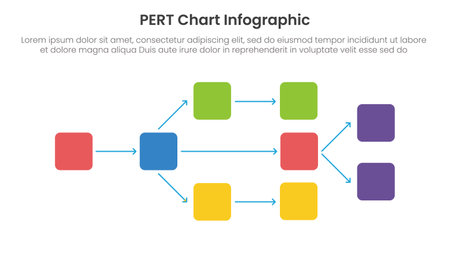 PERT chart framework infographic template banner with round rectangle shape diagram chart for slide presentation vectorのイラスト素材