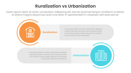 urbanization vs ruralization comparison concept for infographic template banner with big circle and long rectangle round shape with two point list information vectorのイラスト素材