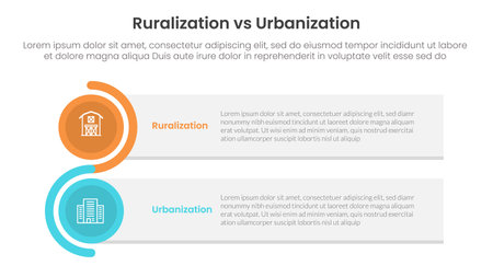 urbanization vs ruralization comparison concept for infographic template banner with rectangle box stack and circle wave with two point list information vectorのイラスト素材