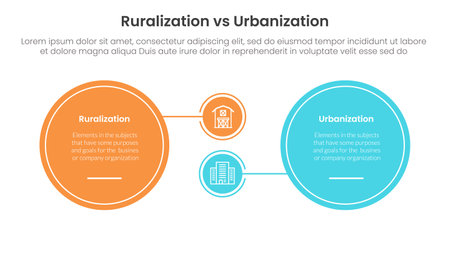 urbanization vs ruralization comparison concept for infographic template banner with big circle and small linked with two point list information vectorのイラスト素材