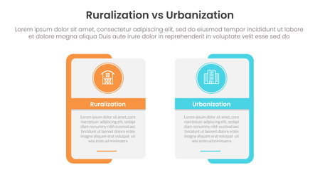 urbanization vs ruralization comparison concept for infographic template banner with rectangle shape bold outline and circle badge with two point list information vectorのイラスト素材