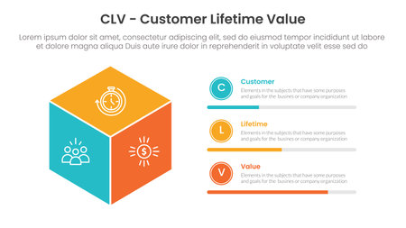 CLV customer lifetime value infographic 3 point with 3d box shape with circle progress description for slide presentation vectorのイラスト素材