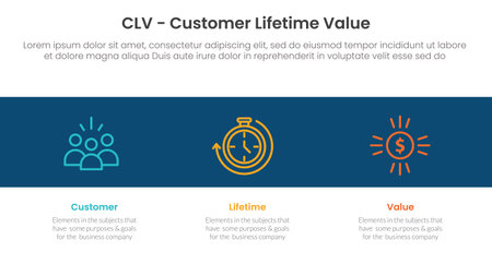 CLV customer lifetime value infographic 3 point with icon in black horizontal background for slide presentation vectorのイラスト素材