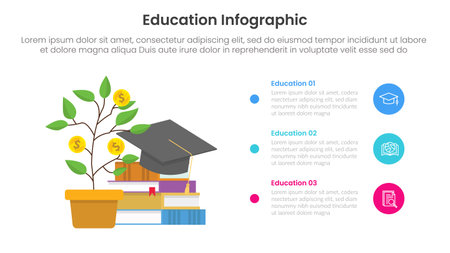 education infographic template banner with investment education with books and invest tree with 3 point for slide presentation vectorのイラスト素材