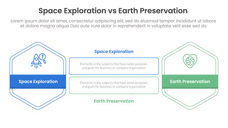space exploration vs earth preservation comparison concept for infographic template banner with hexagon outline shape and rectangle with two point list information vectorのイラスト素材