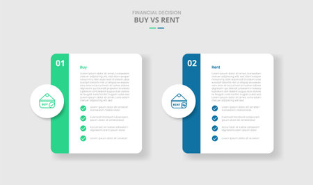 buy vs rent comparison for infographic with round box container with circle badge and list side badge drop shadow style with two point list information vectorのイラスト素材