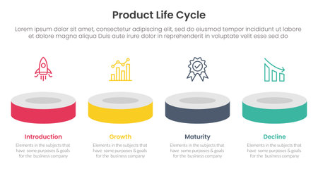 product life cycle stages infographic 4 point stage template with product showcase horizontal 3d stage for slide presentation vectorのイラスト素材