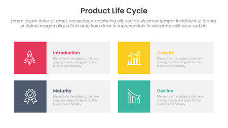 product life cycle stages infographic 4 point stage template with square box rectangle description for slide presentation vectorのイラスト素材