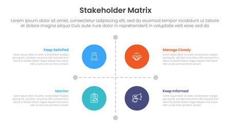 stakeholder matrix analysis infographic template banner with circle matrix on quadrant with dotted line with for slide presentation vectorのイラスト素材