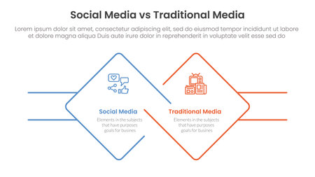 social media vs traditional media comparison concept for infographic template banner with diamond outline shape and rectangle with two point list information vectorのイラスト素材