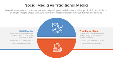 social media vs traditional media comparison concept for infographic template banner with big circle divided and box rectangle with two point list information vectorのイラスト素材