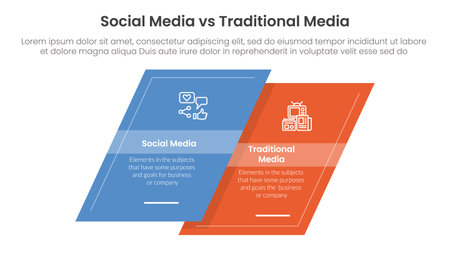 social media vs traditional media comparison concept for infographic template banner with skewed square shape with two point list information vectorのイラスト素材