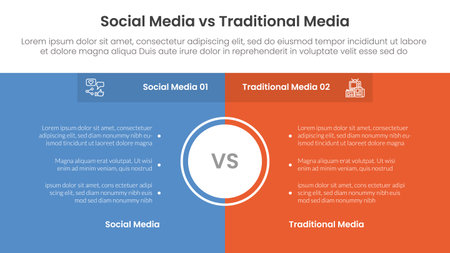 social media vs traditional media comparison concept for infographic template banner with full page box background center with two point list information vectorのイラスト素材
