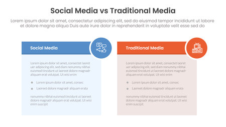 social media vs traditional media comparison concept for infographic template banner with table box and circle badge with two point list information vectorのイラスト素材