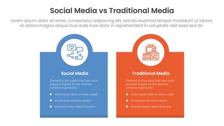 social media vs traditional media comparison concept for infographic template banner with box banner and circle on top with two point list information vectorのイラスト素材