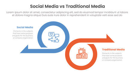 social media vs traditional media comparison concept for infographic template banner with big circle and arrow opposite direction with two point list information vectorのイラスト素材