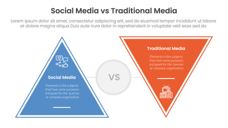 social media vs traditional media comparison concept for infographic template banner with triangle shape reverse with two point list information vectorのイラスト素材