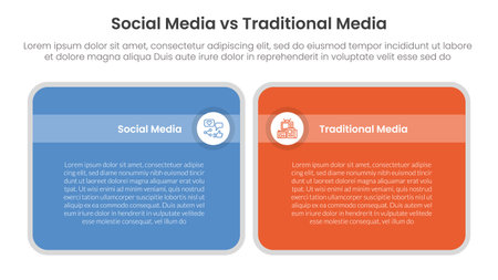 social media vs traditional media comparison concept for infographic template banner with big round box table with two point list information vectorのイラスト素材