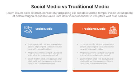 social media vs traditional media comparison concept for infographic template banner with wave swirl curve table box with two point list information vectorのイラスト素材