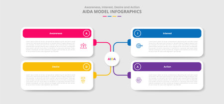 AIDA marketing model for infographic with drop shadow style with creative matrix box with round rectangle box line connection with 4 point list information vectorのイラスト素材