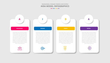 AIDA marketing model for infographic with drop shadow style with round rectangle box table with circle badge on top with 4 point list information vectorのイラスト素材