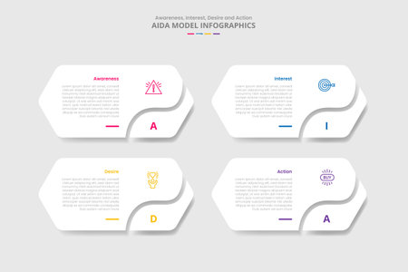 AIDA marketing model for infographic with drop shadow style with long hexagon shape with swirl curve slice at bottom with 4 point list information vectorのイラスト素材