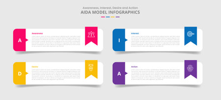 AIDA marketing model for infographic with drop shadow style with round rectangle with ribbon badge accessories with 4 point list information vectorのイラスト素材