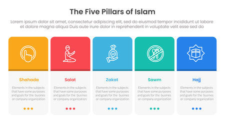 five pillars of islam infographic template banner with round box table on horizontal direction with 5 point list information for slide presentation vectorのイラスト素材
