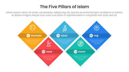 five pillars of islam infographic template banner with diamond shape structure up and down with 5 point list information for slide presentation vectorのイラスト素材