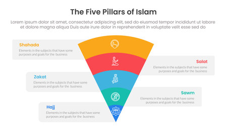 five pillars of islam infographic template banner with funnel bending on center with 5 point list information for slide presentation vectorのイラスト素材