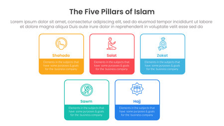 five pillars of islam infographic template banner with square rectangle box outline with 5 point list information for slide presentation vectorのイラスト素材