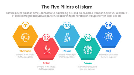 five pillars of islam infographic template banner with diamond honeycomb up and down right direction with 5 point list information for slide presentation vectorのイラスト素材