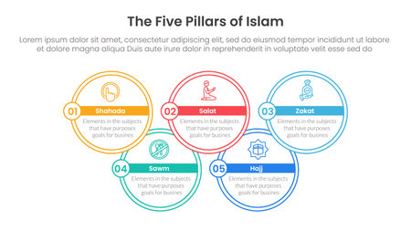 five pillars of islam infographic template banner with big circle outline join up and down with 5 point list information for slide presentation vectorのイラスト素材