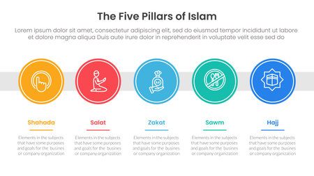 five pillars of islam infographic template banner with big circle timeline right direction horizontal with 5 point list information for slide presentation vectorのイラスト素材