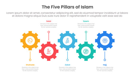 five pillars of islam infographic template banner with horizontal timeline with gear structure shape up and down with 5 point list information for slide presentation vectorのイラスト素材