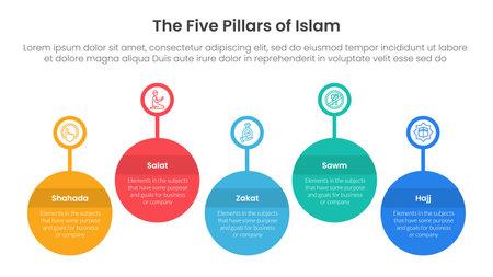 five pillars of islam infographic template banner with timeline big circle outline badge up and down with 5 point list information for slide presentation vectorのイラスト素材