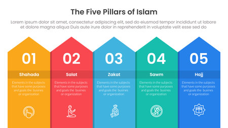 five pillars of islam infographic template banner with long rectangle top arrow with 5 point list information for slide presentation vectorのイラスト素材