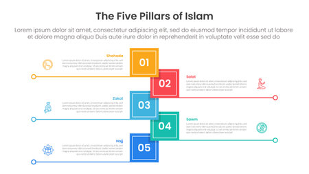 five pillars of islam infographic template banner with vertical timeline shape square shape with line bottom with 5 point list information for slide presentation vectorのイラスト素材