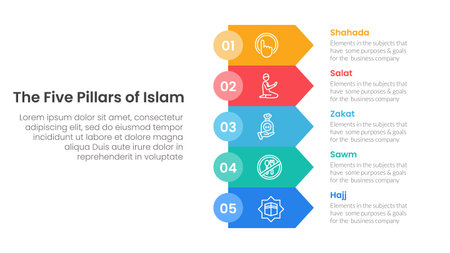 five pillars of islam infographic template banner with rectangle arrow stack with 5 point list information for slide presentation vectorのイラスト素材