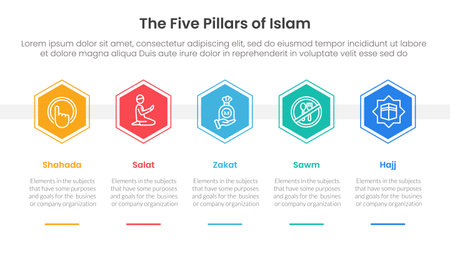 five pillars of islam infographic template banner with honeycomb hexagon shape horizontal with 5 point list information for slide presentation vectorのイラスト素材